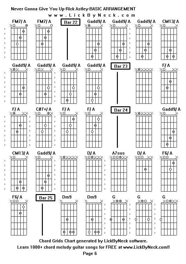 Chord Grids Chart of chord melody fingerstyle guitar song-Never Gonna Give You Up-Rick Astley-BASIC ARRANGEMENT,generated by LickByNeck software.